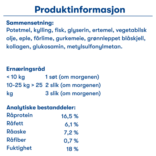 (Norwegian) (Deens) Joint (Norwegian) (Deens) Joint