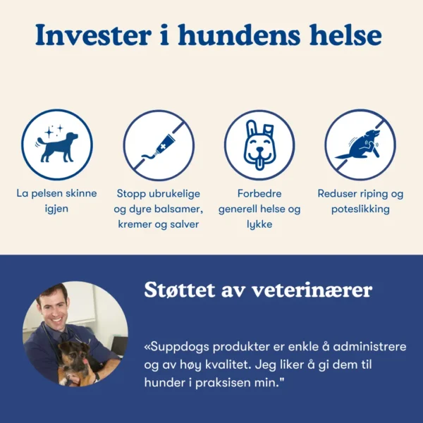 (Norwegian) (Danish) Investeer in gezondheid (Norwegian) (Danish) Investeer in gezondheid
