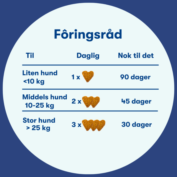 (Norwegian) (Danish) (6) (Norwegian) (Danish) (6)