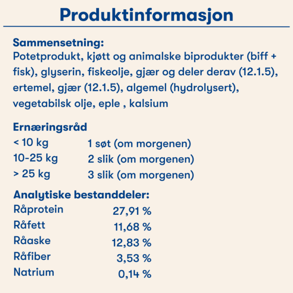 (Norwegian) (Danish) (7) (Norwegian) (Danish) (7)